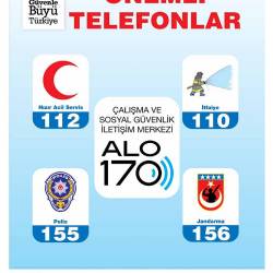 İSG Afişleri